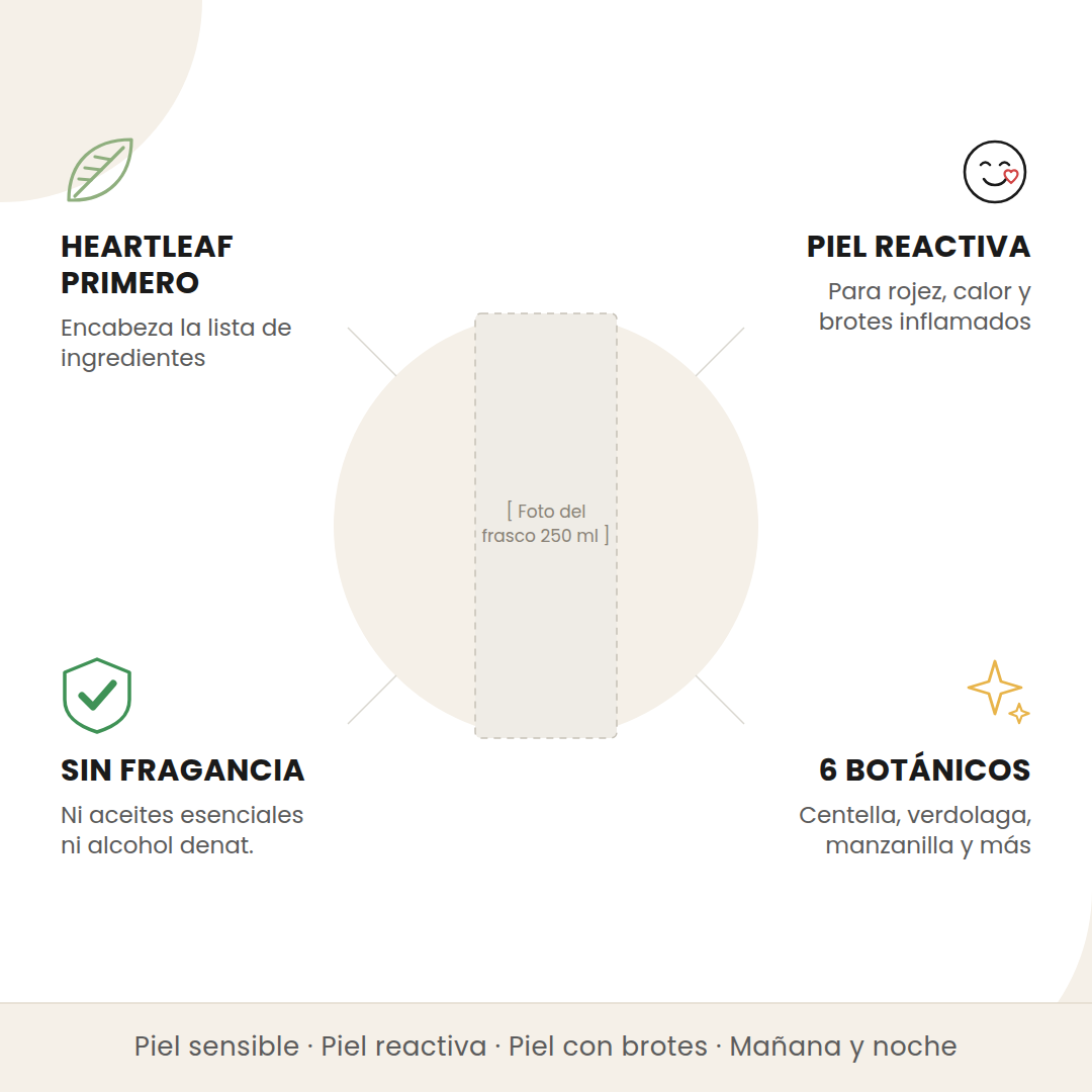 Beneficios del Heartleaf 77% de Anua: heartleaf primero, piel reactiva, sin fragancia y 6 botánicos