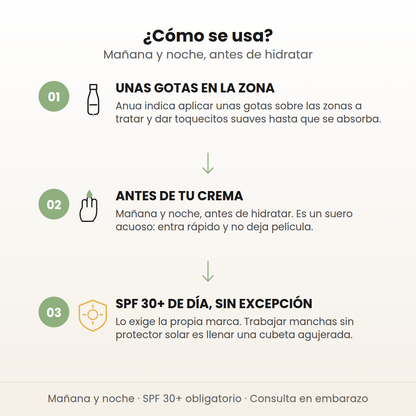 Cómo se usa el suero de niacinamida de Anua en 3 pasos: unas gotas en la zona, antes de tu crema y SPF 30 o más de día