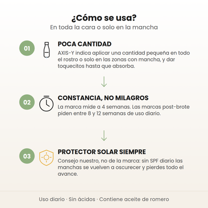 Cómo se usa el suero de AXIS-Y en 3 pasos: poca cantidad, constancia de 8 a 12 semanas y protector solar siempre