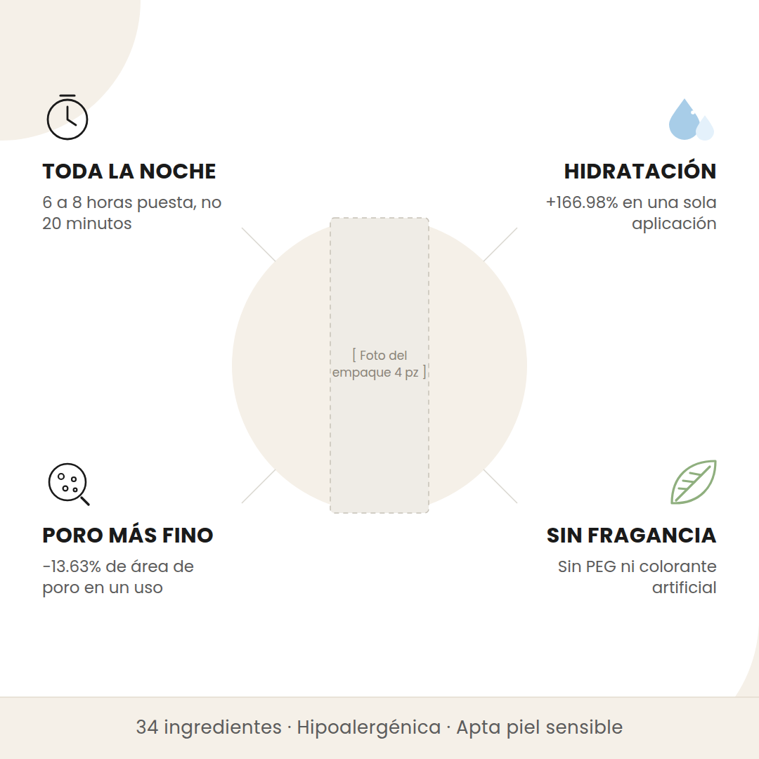 Beneficios de la Biodance Bio-Collagen Real Deep Mask: se deja toda la noche, hidratación, poro más fino y fórmula sin fragancia