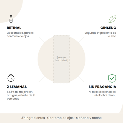 Beneficios del Beauty of Joseon Revive Eye Serum: retinal liposomado, ginseng, mejora de arrugas a 2 semanas y fórmula sin fragancia