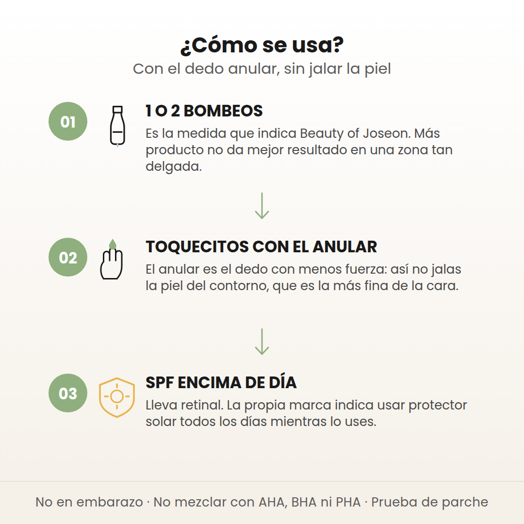 Cómo se usa el contorno de Beauty of Joseon en 3 pasos: 1 o 2 bombeos, toquecitos con el dedo anular y protector solar de día