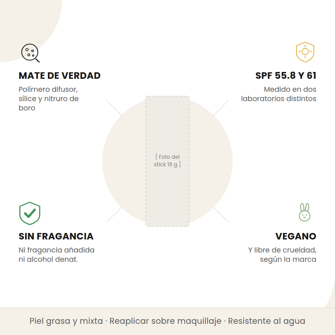 Beneficios del Matte Sun Stick de Beauty of Joseon: acabado mate, SPF medido en dos laboratorios y vegano