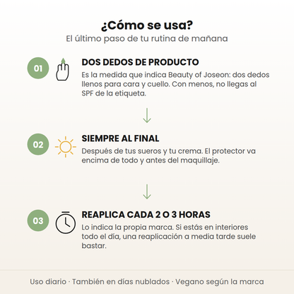 Cómo se usa el protector solar Relief Sun en 3 pasos: dos dedos de producto, siempre al final de la rutina y reaplicar cada 2 o 3 horas
