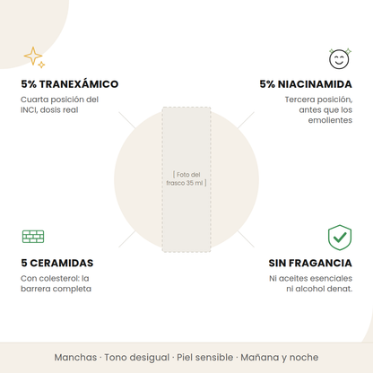 Beneficios de la crema Pore+Dark Spot de Celimax: 5% de tranexámico, 5% de niacinamida, 5 ceramidas y sin fragancia