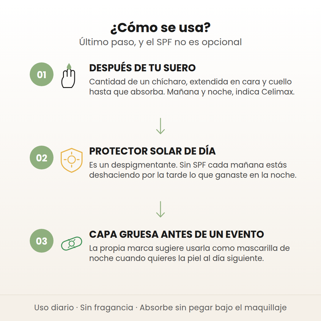 Cómo se usa la crema Pore+Dark Spot: último paso después del suero, protector solar de día y capa gruesa de noche