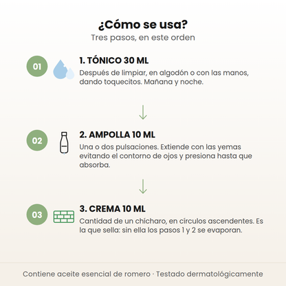 Cómo se usa el Noni Starter Kit en 3 pasos: tónico 30 ml, ampolla 10 ml y crema 10 ml