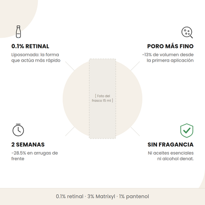 Beneficios del Celimax Retinal Shot: 0.1% de retinal liposomado, poro más fino, resultados a las 2 semanas y fórmula sin fragancia