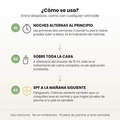 Cómo se usa el Retinol Shot Serum en 3 pasos: noches alternas al principio, sobre toda la cara y protector solar a la mañana siguiente