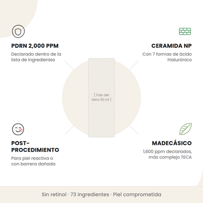 Beneficios de la Centellian24 Active Renew PDRN: PDRN a 2000 ppm, ceramida NP, uso post-procedimiento y ácido madecásico declarado