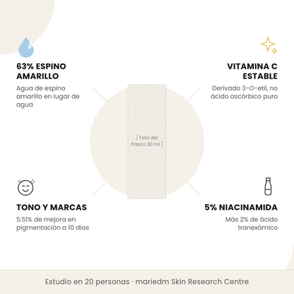 Beneficios del Dr. Althea Vitamin C Boosting Serum: 63% de agua de espino amarillo, vitamina C estable, mejora de tono y 5% de niacinamida