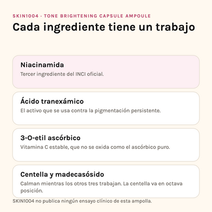 Ingredientes de SKIN1004 Tone Brightening: niacinamida, ácido tranexámico, 3-O-etil ascórbico y centella