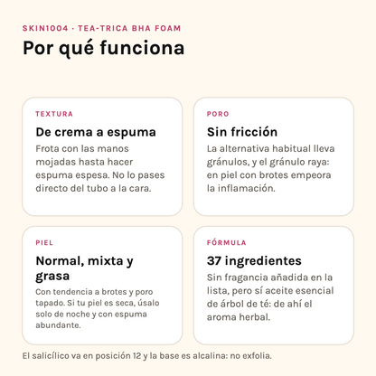 Por qué funciona SKIN1004 Tea-Trica BHA Foam: textura, poro sin fricción, tipo de piel y fórmula