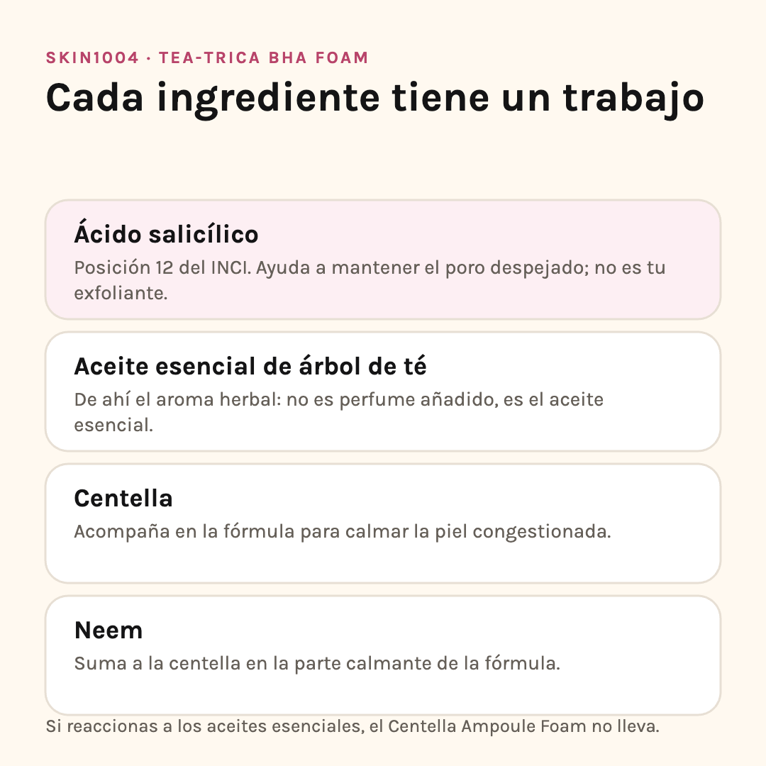 Ingredientes de SKIN1004 Tea-Trica BHA Foam: ácido salicílico, aceite de árbol de té, centella y neem