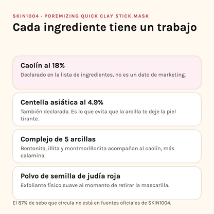 Ingredientes de SKIN1004 Poremizing Clay Stick: caolín 18%, centella 4.9%, complejo de 5 arcillas y judía roja