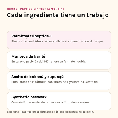 Ingredientes de Rhode Lemontini: palmitoyl tripeptide-1, karité, aceites de babasú y cupuaçú, cera sintética