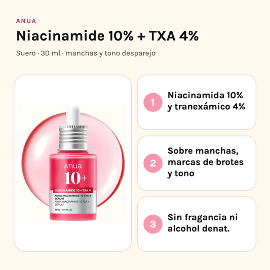 Anua Niacinamide 10% + TXA 4%: sobre manchas, marcas de brotes y tono desparejo, sin fragancia