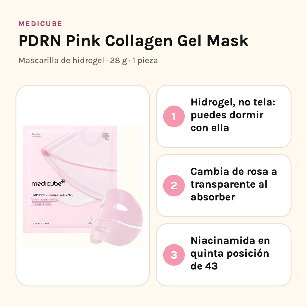 Medicube PDRN Pink Collagen Mask: hidrogel para dormir, cambia de rosa a transparente, con niacinamida