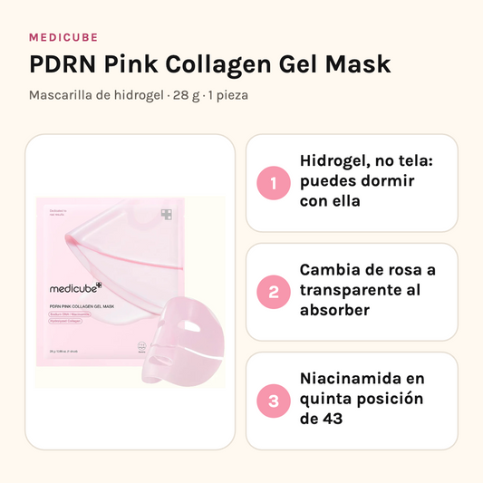 Medicube PDRN Pink Collagen Mask: hidrogel para dormir, cambia de rosa a transparente, con niacinamida
