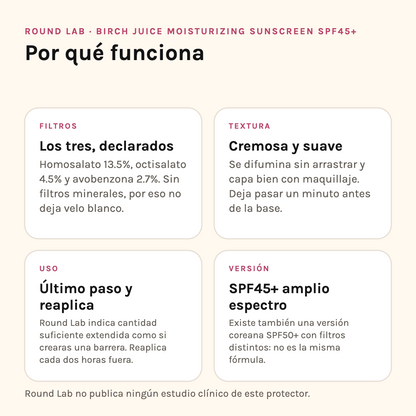 Por qué funciona Round Lab Birch Juice SPF45+: filtros declarados, textura, modo de uso y versión