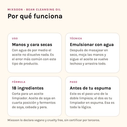Por qué funciona Mixsoon Bean Cleansing Oil: uso en seco, cómo emulsionar, fórmula y lugar en la rutina