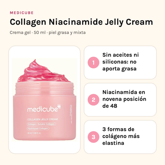 Medicube Collagen Jelly Cream: sin aceites ni siliconas, niacinamida en novena posición, tres formas de colágeno