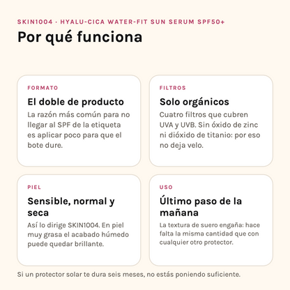 Por qué funciona SKIN1004 Hyalu-Cica Sun Serum: formato grande, filtros, tipo de piel y modo de uso