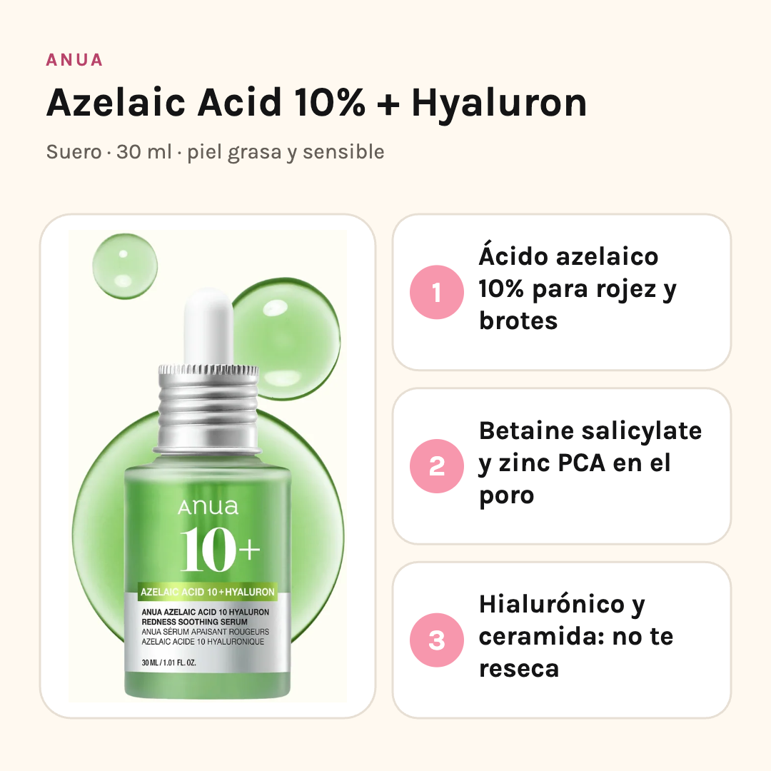 Anua Azelaic Acid 10% + Hyaluron: azelaico al 10% para rojez y brotes, con hialurónico y ceramida