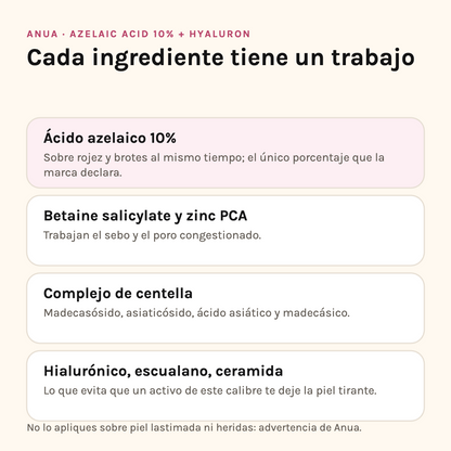 Ingredientes de Anua Azelaic Acid 10%: azelaico, betaine salicylate, zinc PCA, centella y ceramida