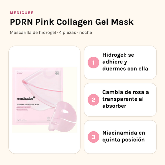 Medicube PDRN Pink Collagen Mask de 4 piezas: hidrogel para dormir, cambia de rosa a transparente