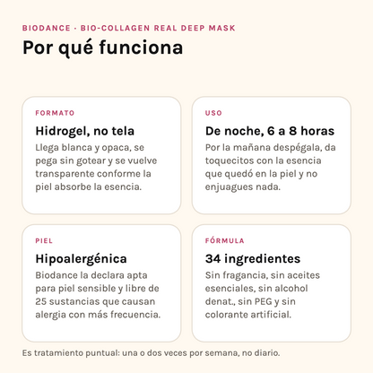 Por qué funciona la Biodance Bio-Collagen Mask: formato de hidrogel, uso nocturno, piel sensible y fórmula