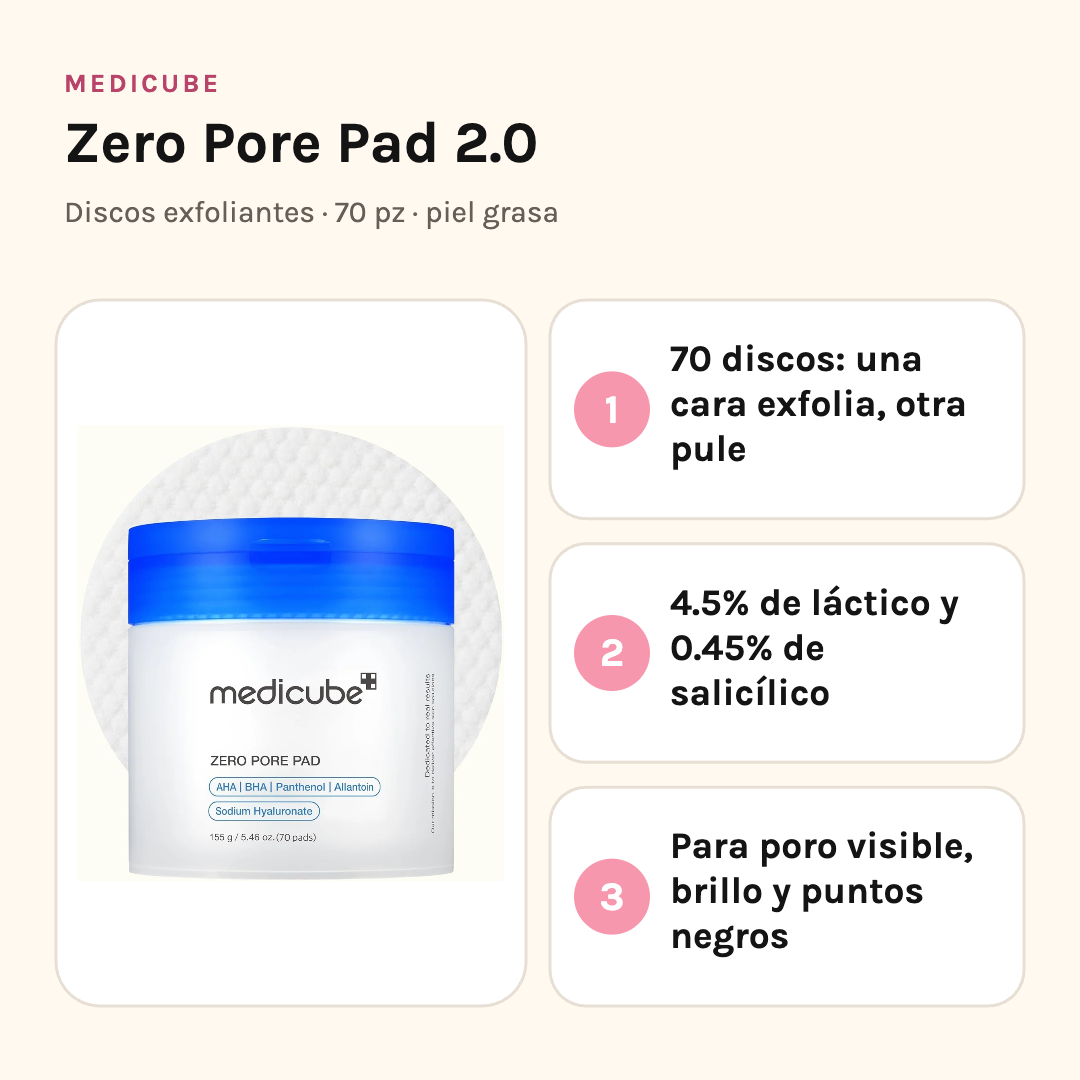 Medicube Zero Pore Pad 2.0: 70 discos de doble textura, 4.5% de láctico y 0.45% de salicílico
