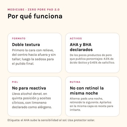 Por qué funciona el Medicube Zero Pore Pad 2.0: formato, activos declarados, tipo de piel y rutina