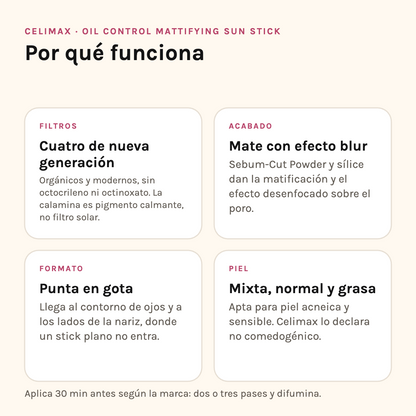 Por qué funciona Celimax Oil Control Sun Stick: filtros, acabado mate, formato y tipo de piel