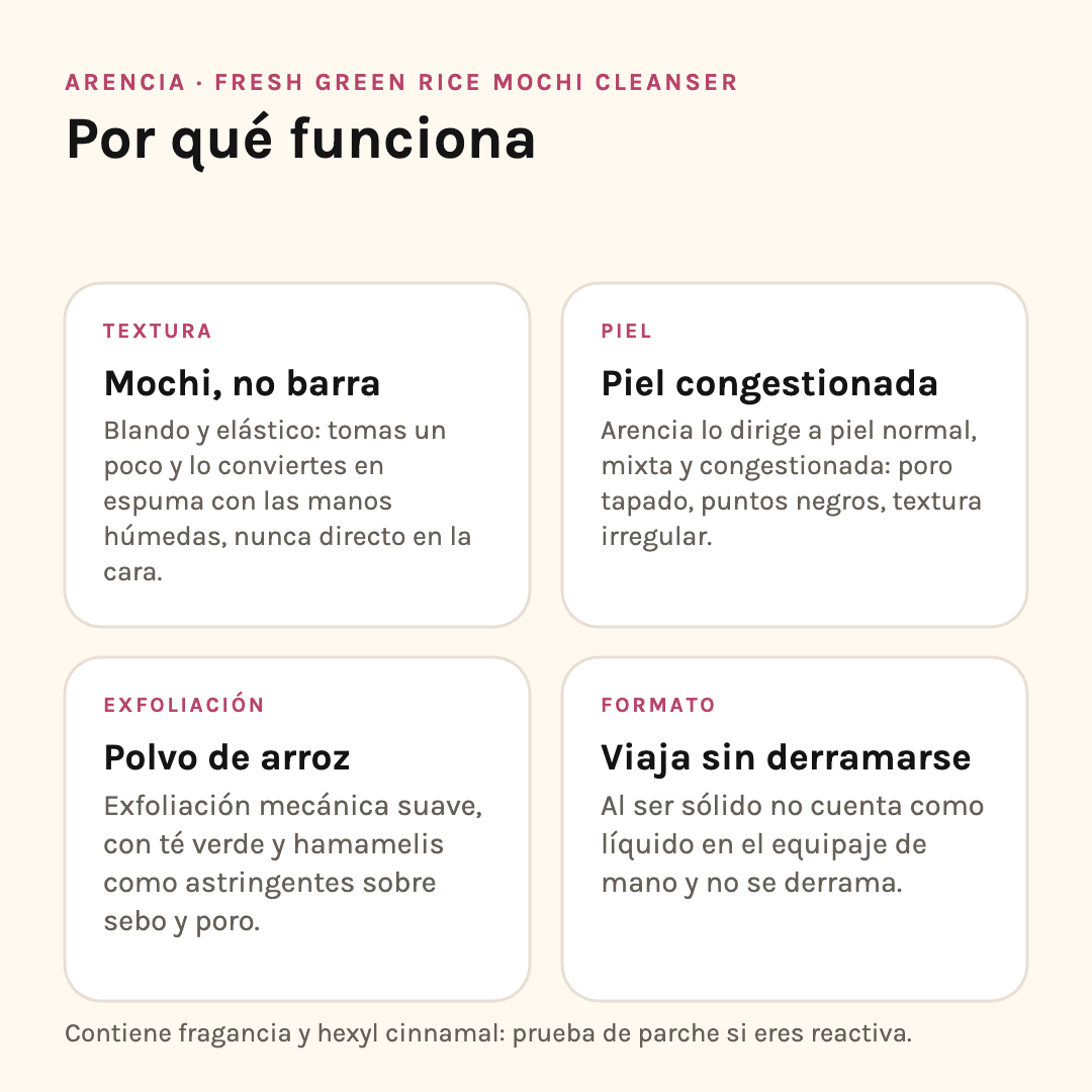 Por qué funciona Arencia Green Rice Mochi Cleanser: textura, tipo de piel, exfoliación y formato
