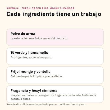 Ingredientes de Arencia Green Rice Mochi Cleanser: polvo de arroz, té verde, hamamelis, centella y fragancia