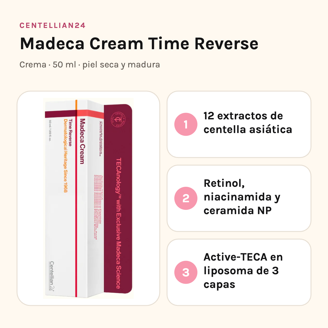 Centellian24 Madeca Time Reverse: 12 extractos de centella, retinol y niacinamida, Active-TECA en liposoma