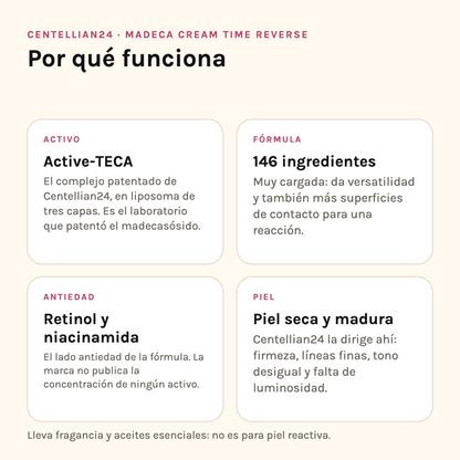 Por qué funciona Centellian24 Madeca Time Reverse: Active-TECA, fórmula, lado antiedad y tipo de piel