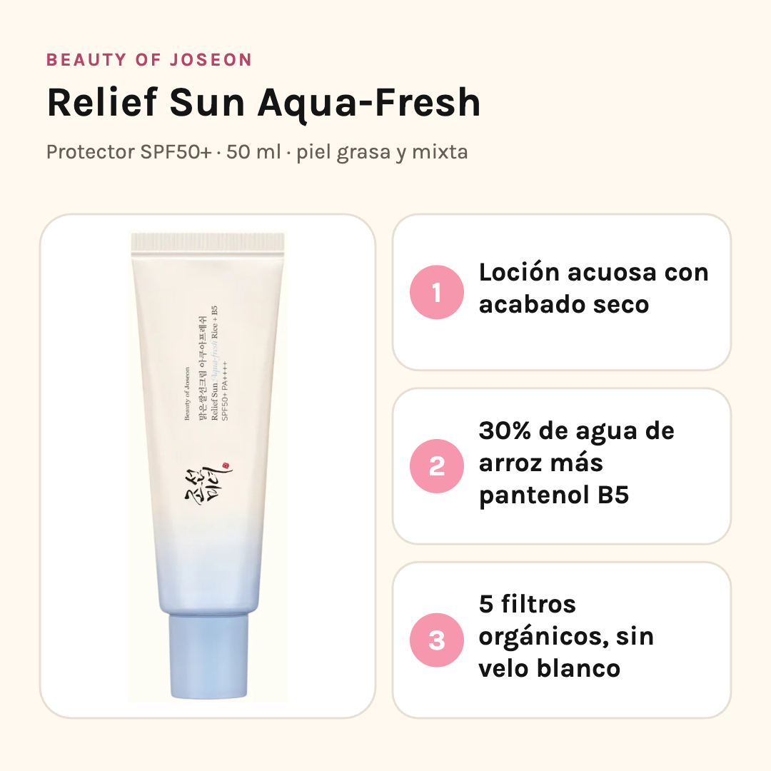 Beauty of Joseon Aqua-Fresh SPF50+: loción acuosa de acabado seco, 30% agua de arroz y cinco filtros