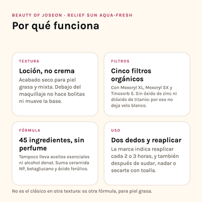 Por qué funciona Beauty of Joseon Aqua-Fresh: textura, filtros orgánicos, fórmula y modo de uso
