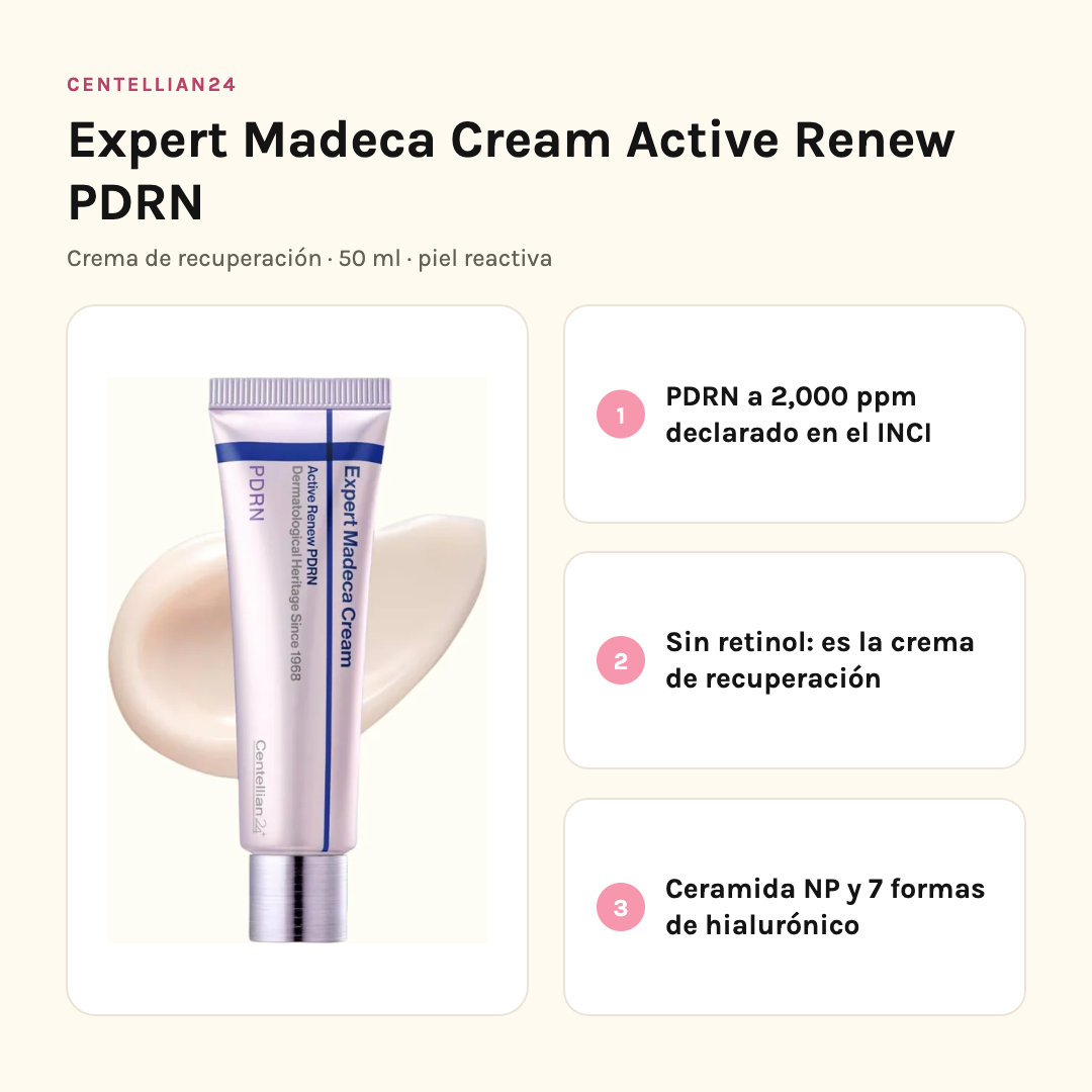 Centellian24 Active Renew PDRN: PDRN a 2,000 ppm declarado, sin retinol, con ceramida NP y siete hialurónicos