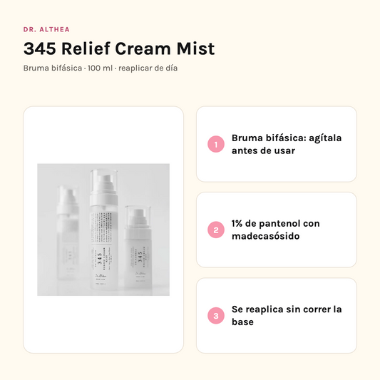 Dr. Althea 345 Relief Cream Mist: bruma bifásica que se agita antes de usar, 1% de pantenol, se reaplica sin correr la base