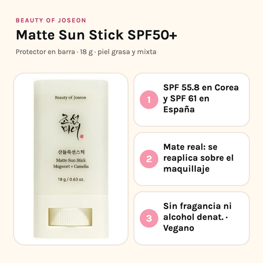 Beauty of Joseon Matte Sun Stick SPF50+ con sus tres beneficios: SPF medido en Corea y España, acabado mate que se reaplica sobre el maquillaje, sin fragancia ni alcohol denat.