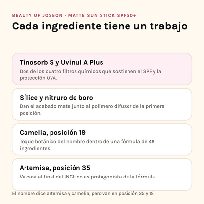 Ingredientes del Matte Sun Stick: Tinosorb S y Uvinul A Plus, sílice y nitruro de boro, camelia y artemisa