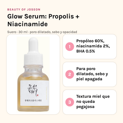 Beauty of Joseon Glow Serum con sus tres beneficios: propóleo 60%, niacinamida 2% y BHA 0.5%, para poro dilatado y piel apagada, textura miel que no queda pegajosa