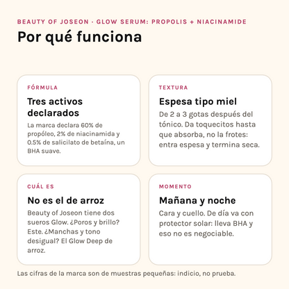 Por qué funciona el Glow Serum de Beauty of Joseon: tres activos declarados, textura espesa tipo miel, cuál de los dos sueros Glow es y momento de uso