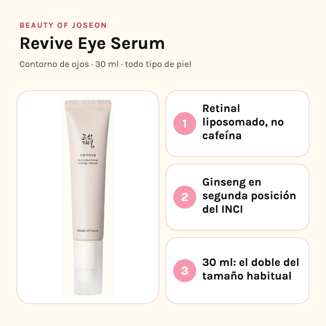 Beauty of Joseon Revive Eye Serum con sus tres beneficios: retinal liposomado en vez de cafeína, ginseng en segunda posición del INCI y 30 ml de contenido
