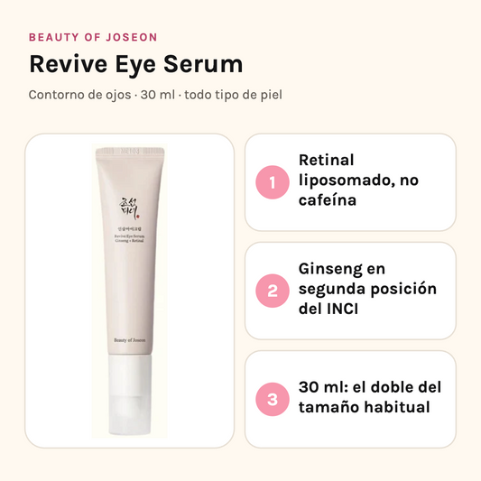 Beauty of Joseon Revive Eye Serum con sus tres beneficios: retinal liposomado en vez de cafeína, ginseng en segunda posición del INCI y 30 ml de contenido