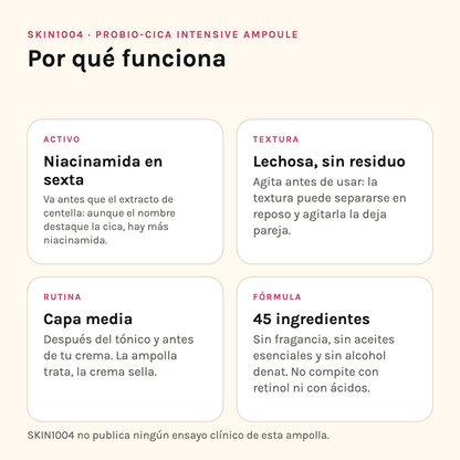 Por qué funciona la Probio-Cica Ampoule: niacinamida en sexta posición, textura lechosa, capa media de la rutina y fórmula de 45 ingredientes