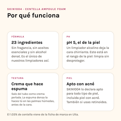 Por qué funciona el Centella Ampoule Foam: 23 ingredientes, pH 5 igual al de la piel, crema que hace espuma y apto con acné